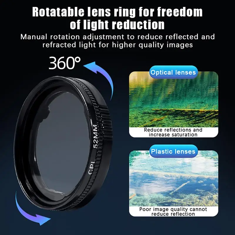 Universal Magnetic CPL Circular Polarizer Filter 37mm Phone Camera Lens Holder Detachable Accessory for Landscape and Travel