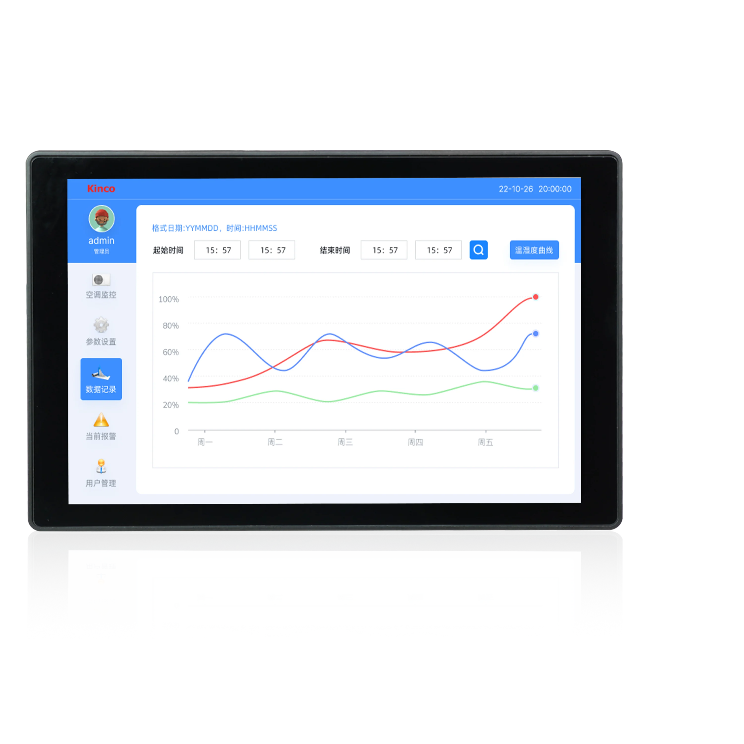 Industrial Web Panel Kinco IWP100 Pro Smart Hmi Touchscreen Display Human Machine Interfaces & Built-in Browser