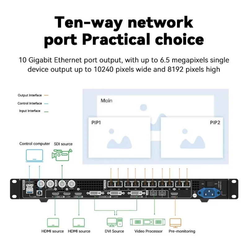 Novastar VX1000 LED Display Controller Video Switcher Live Activity Switcher All-in-one Video Processor