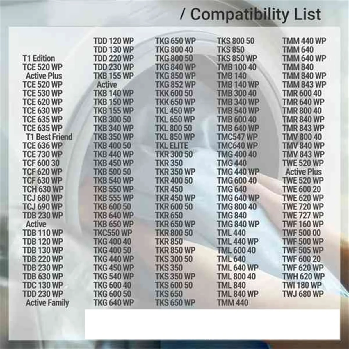 ABNP 10-filters voor T1-droger 9164761   Vervangingsonderdeel wasdroger