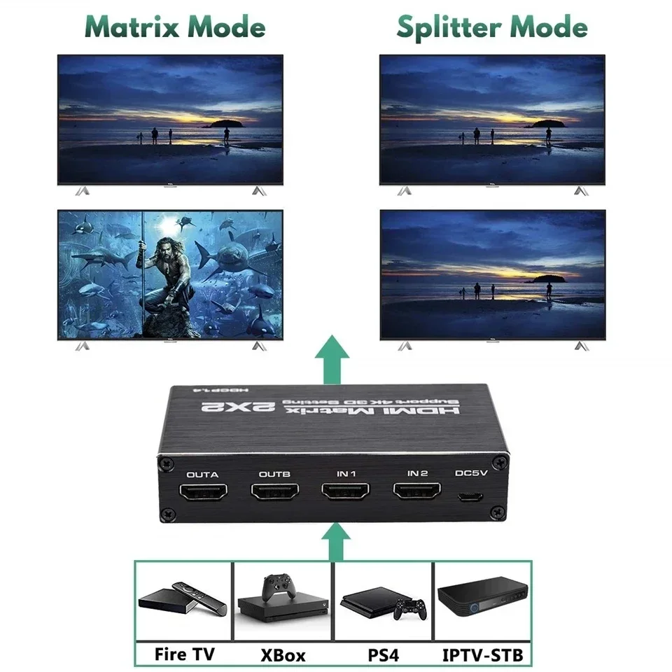 4K 30Hz HDMI Matrix Switch 2 input 2 output 1080P HDMI Video Matrix Switch Splitter 2x2 Adapter for PS4/PS3 PC Laptop TV Monitor