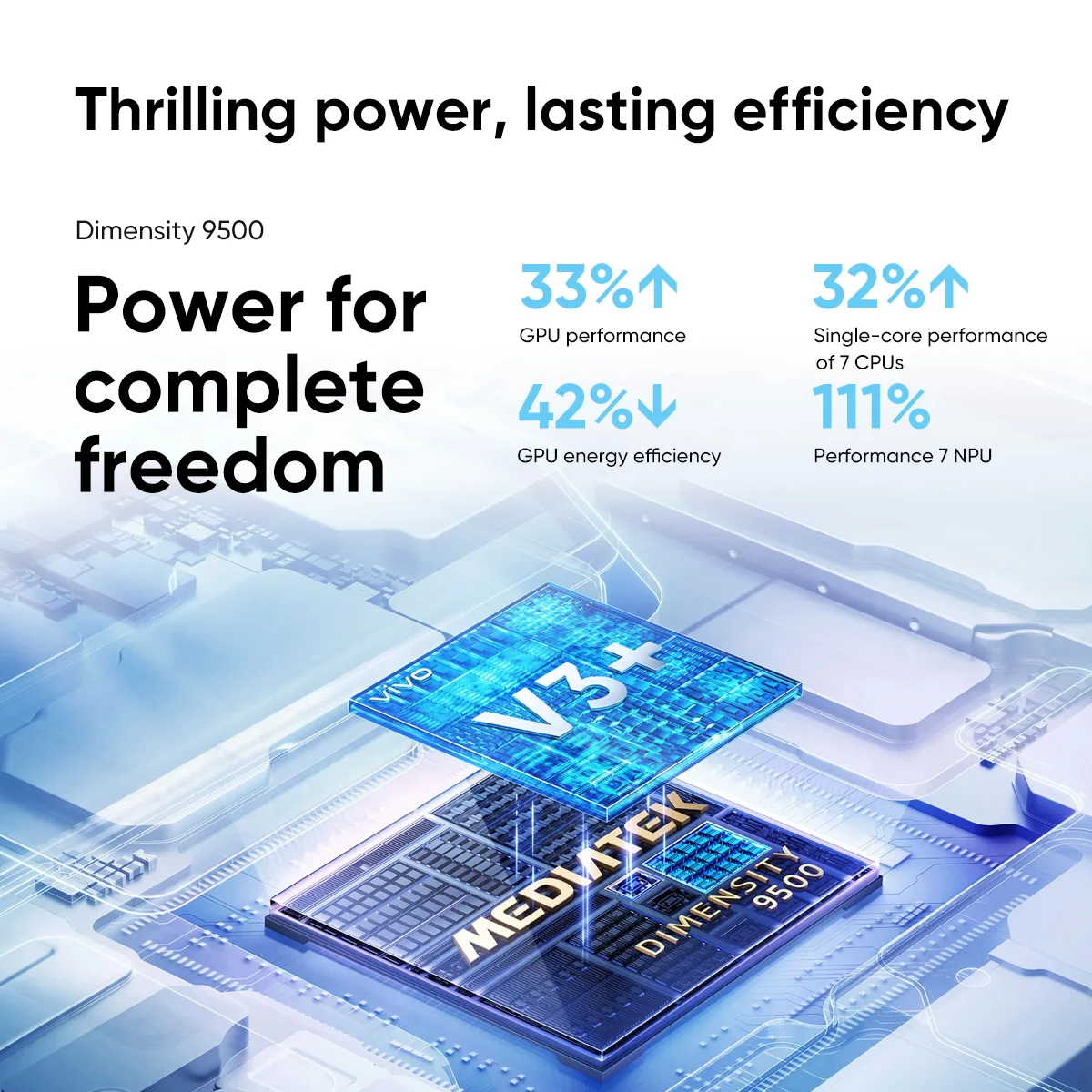 الهواتف الذكية Vivo X300 5G MediaTek Dimensity 9500 6.31 "120 هرتز 200MP OIS 6040mAh 90W SuperCharge تدعم NFC OTA #3