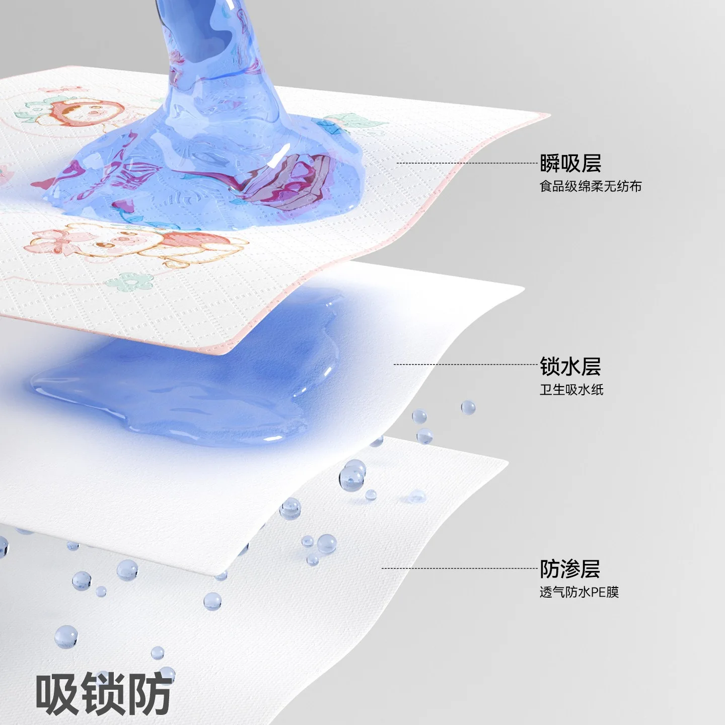Baby Disposable Placemat Portable Go Out Baby Oil-proof Waterproof Anti-fouling Dining Table Mat Eating Tablecloth No