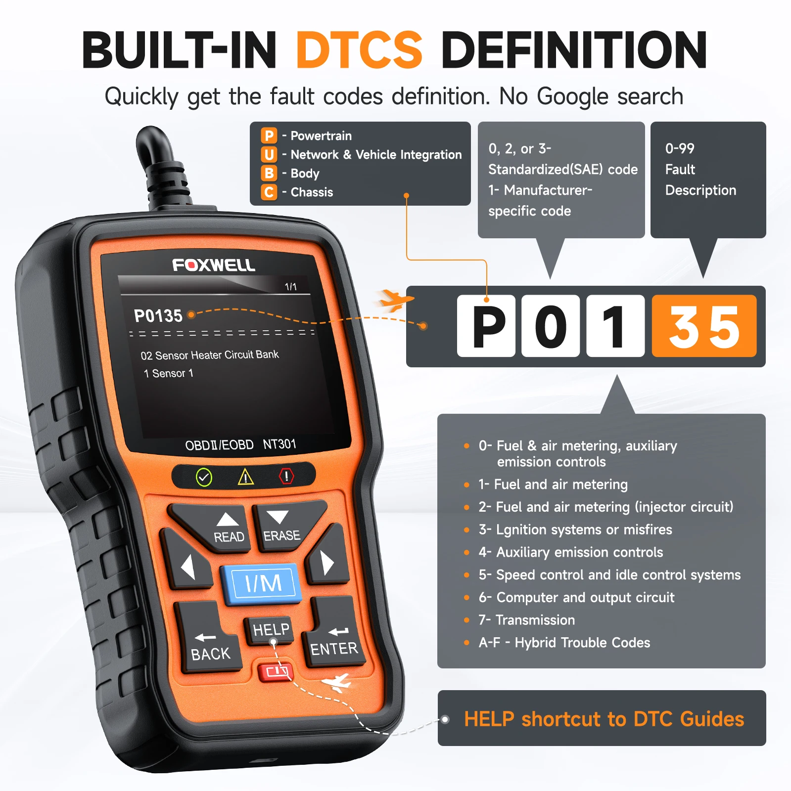 FOXWELL NT301 OBD2-Scanner für Live-Daten, professionelles Mechaniker-OBDII-Diagnosecode-Lesegerät für Check Engine Light I/M Readines – Detail 2
