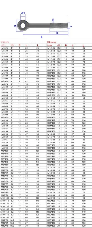 M8 M10 M12 304 Rvs Ring Link Bolt Fisheye Eye Slip Gat Schroef