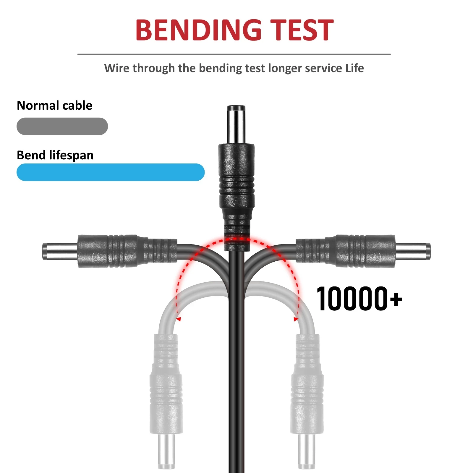 Cabo de extensão de energia para câmera CCTV, macho Plug Extension Cord, DC 12V, 3 m, 9.8ft, Jack soquete, 5.5mm x 2.1mm, 2A