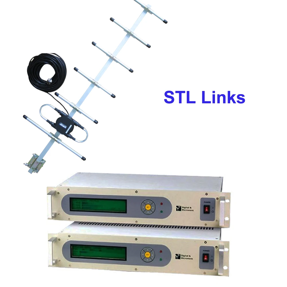 STL15 Studio Transmitter Link Equipment With Yagi Antenna Cable Kit