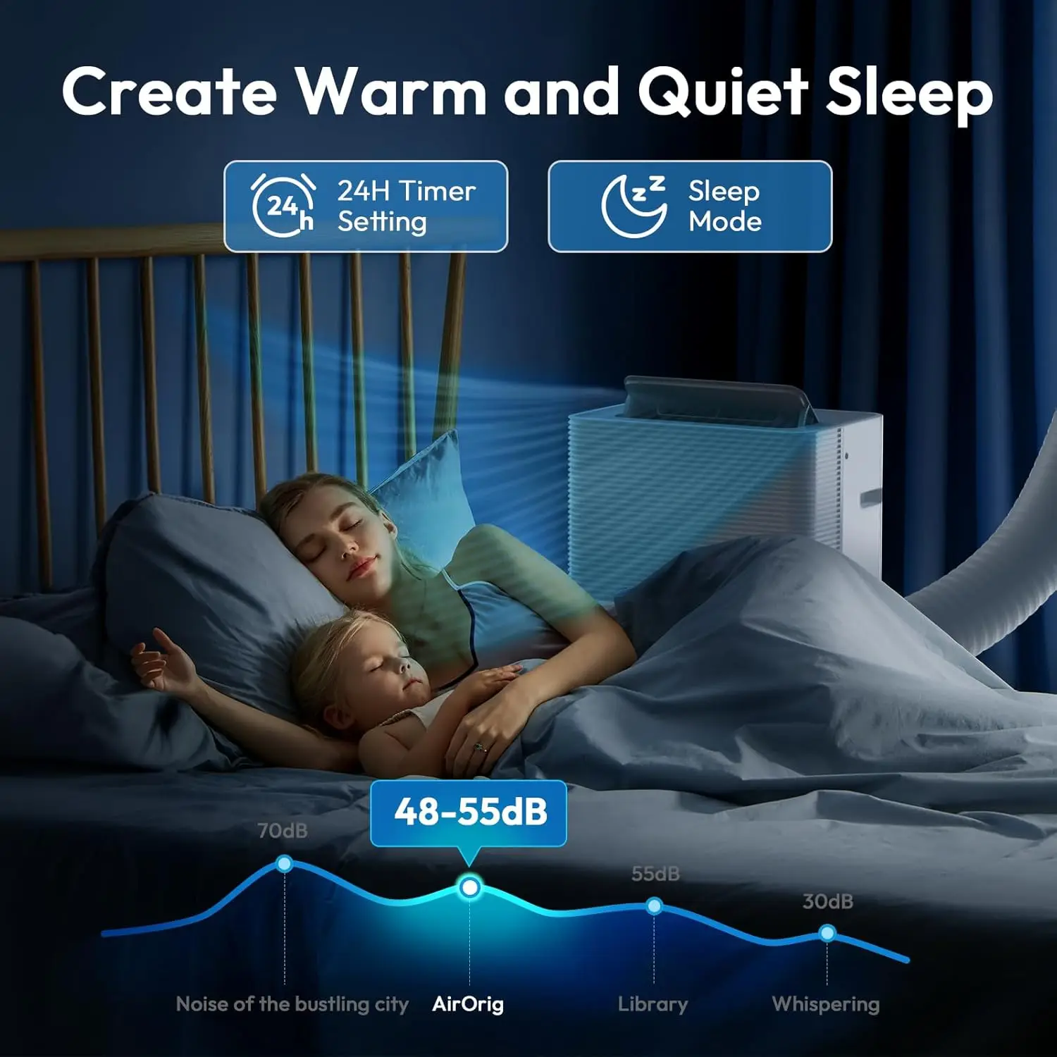 14000 BTU Portable Air Conditioner, 4-in-1 Portable AC Unit with Cooling, Dehumidifying, Fan, w/Sleep Mode, Auto Wind Swing, 24H