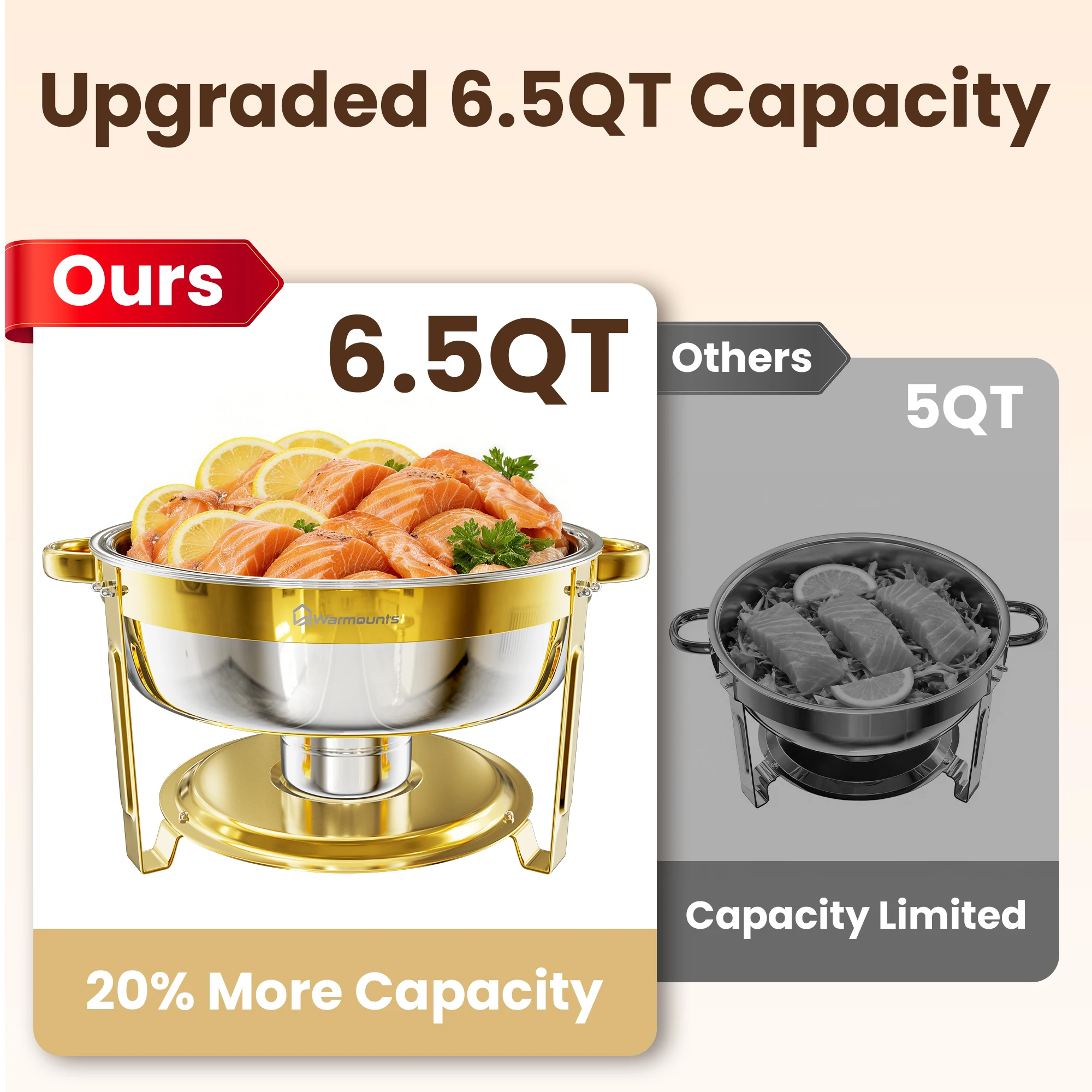 Set di Chafing Dish Rotondi in Acciaio Inox da 6,5QT per Buffet, Set Scaldavivande per Feste in Casa e Buffet Natalizi
