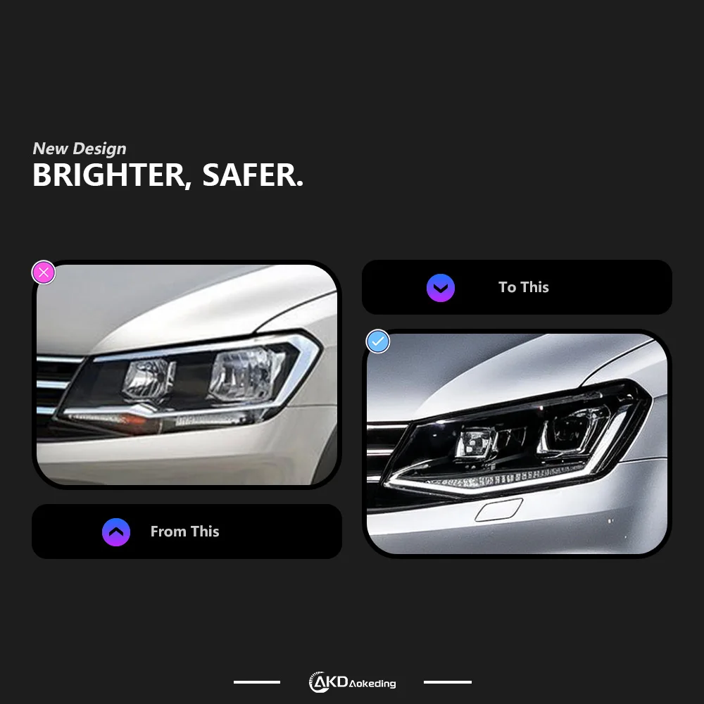 Auto Parts Headlights For CADDY 2015-2020 CADDY latest Styling LED Daytime Lights Dual Projector Car Accesorios Modified