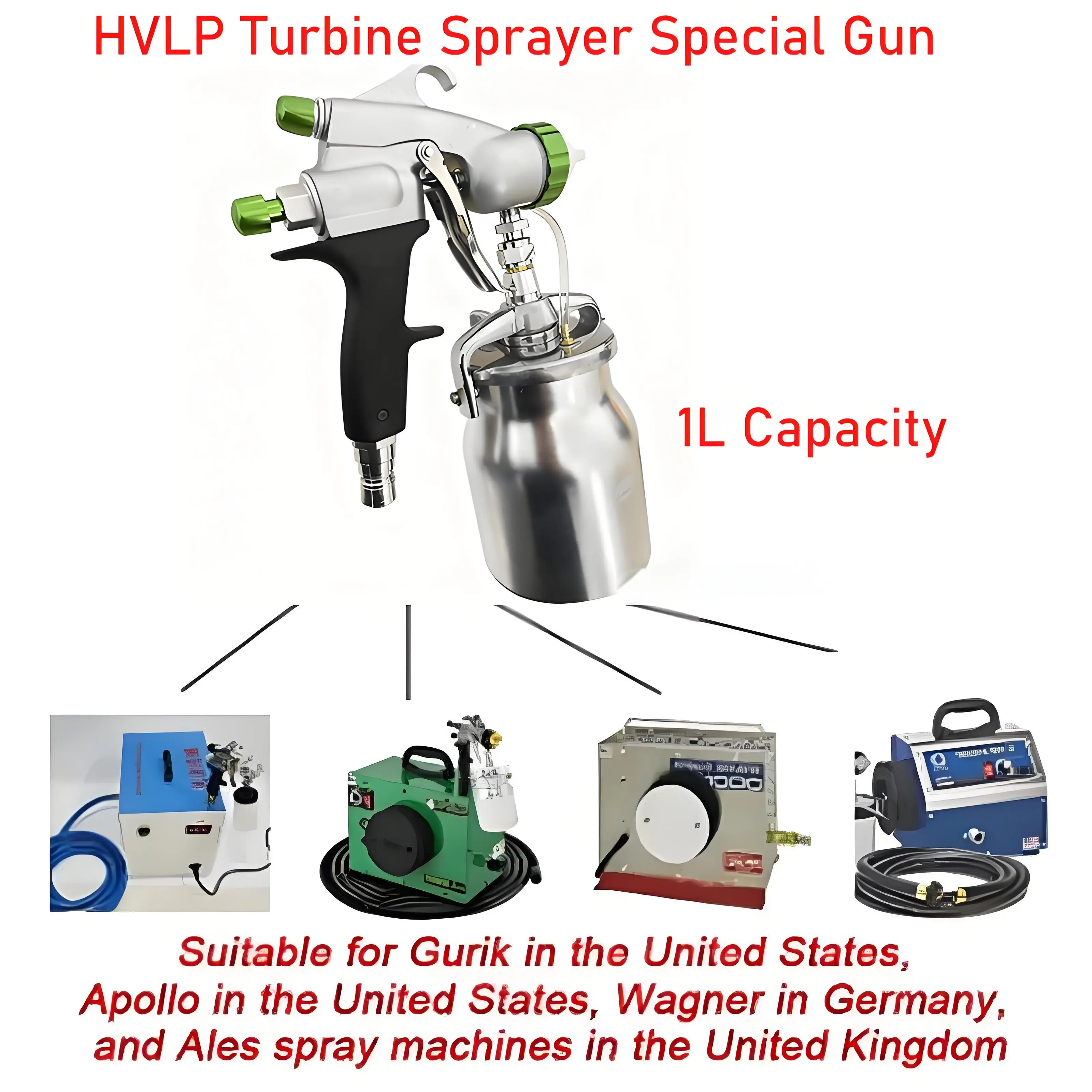 HVLP Turbine Sprayer Dedicated Gun - Fits Graco, Wagner, Apollo, 1L Capacity, 0.8/1.0/1.3mm Nozzle Options