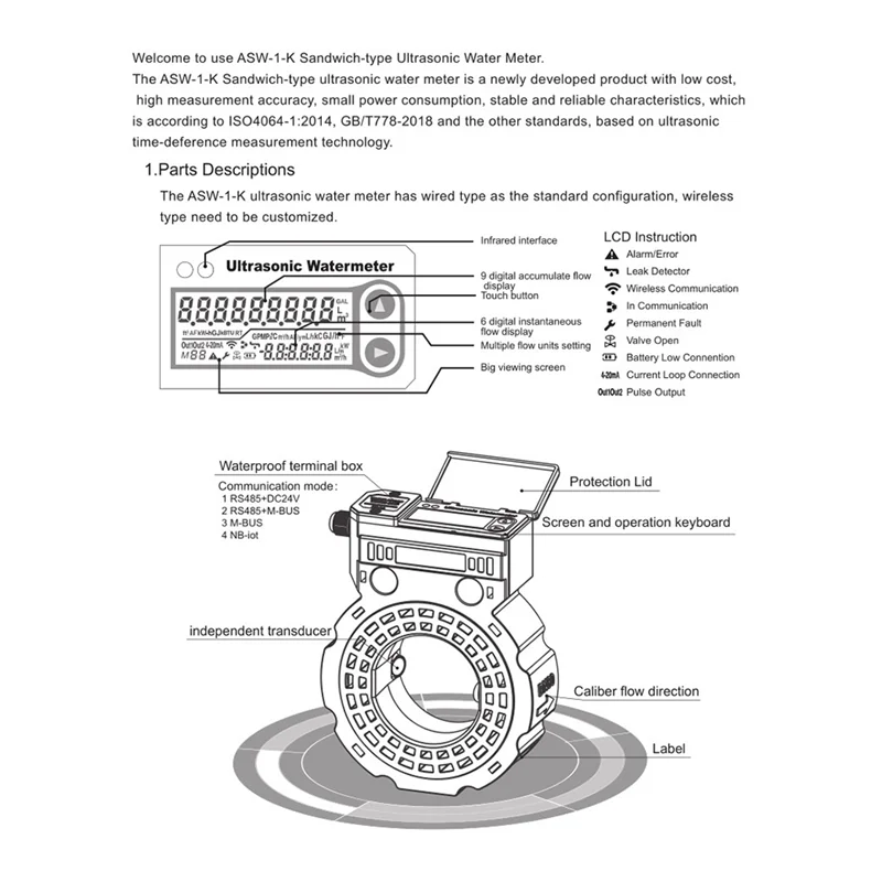 B69C بطارية تعمل بالطاقة بالموجات فوق الصوتية عداد المياه DN65 RS485 مقياس تدفق المياه الرقمي IP68 ساندويتش من نوع سهلة الاستخدام