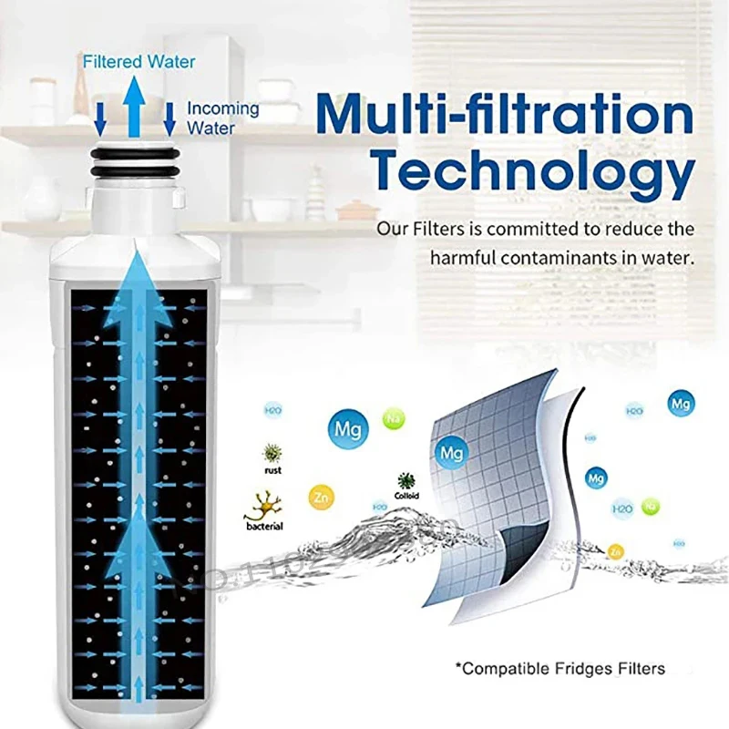 Refrigerator Water Purifier Filter, Replacement for LG LT1000P, ADQ74793501, ADQ74793502，46-9980, 9980,ADQ75795105, AGF80300704