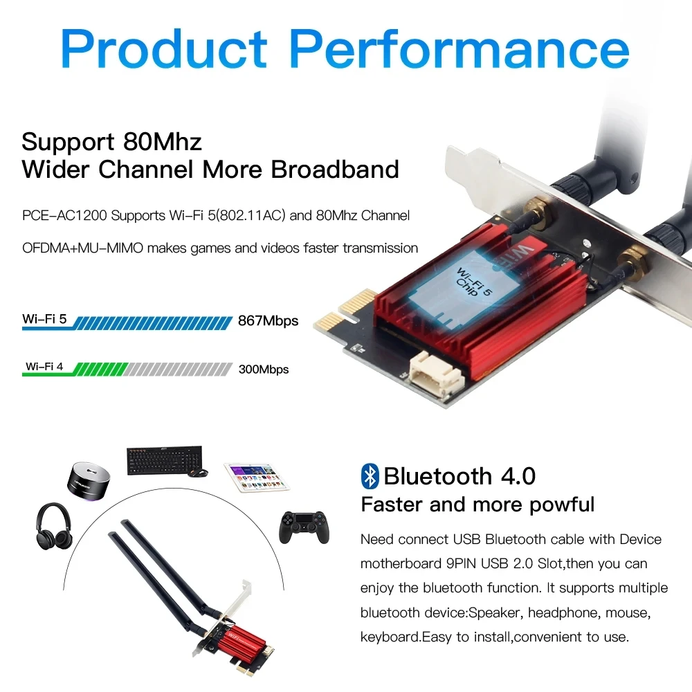 AC1200 WIFI 5 Intel Wireless Card Adapter Dual Band 2.4G/5Ghz Bluetooth 4.0 1200Mbps 802.11AC For Desktop Windows 7/8/10/11