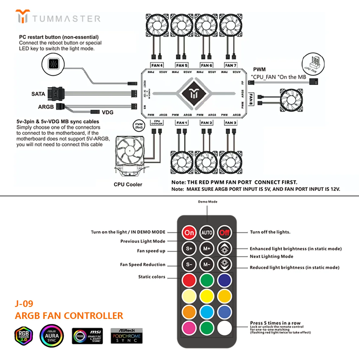 Controller ventola ARGB 5V 3PIN ARGB e 4PIN Hub PWM Sincronizzato Case del computer Ventola Luce inferiore Design magnetico con telecomando