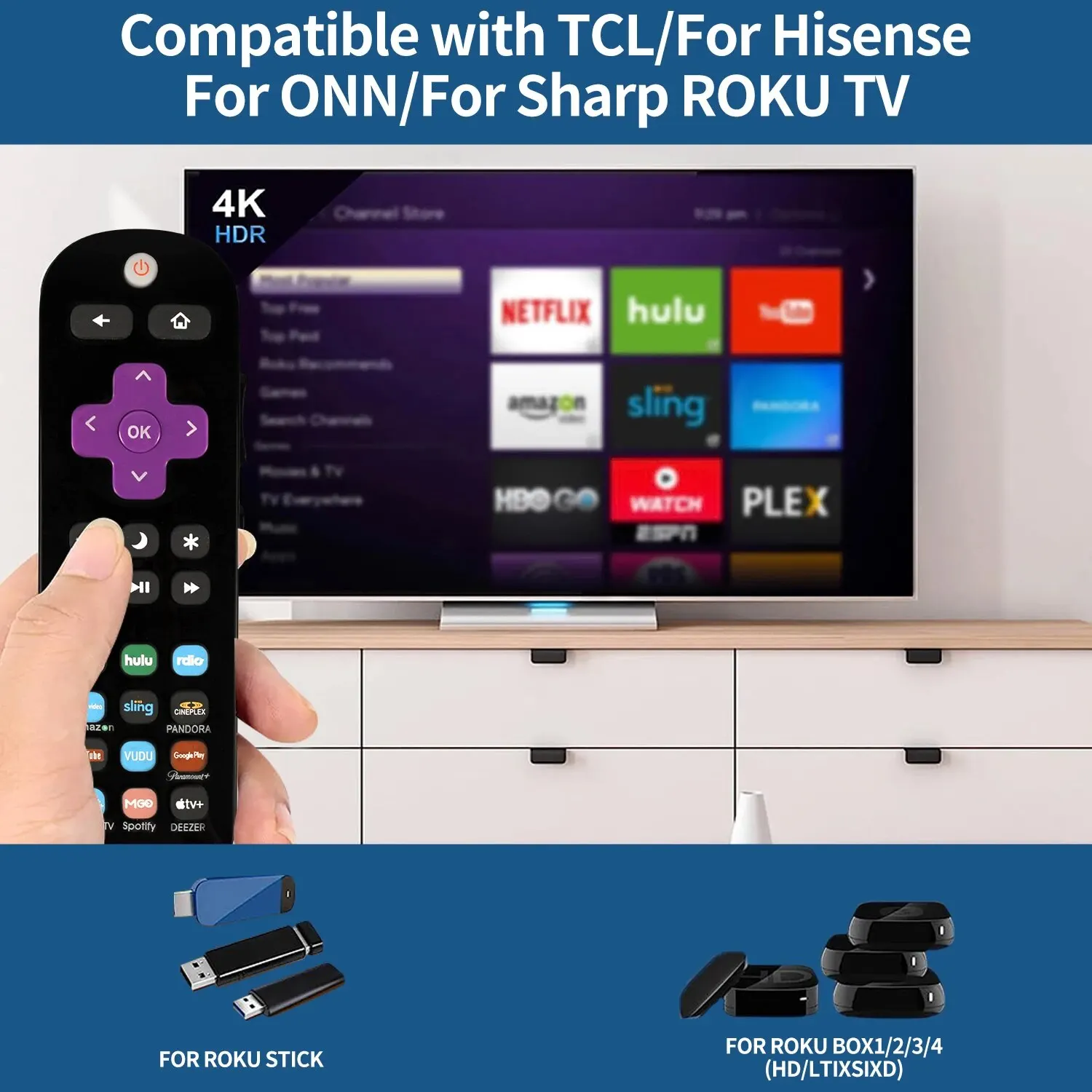 RC290 Remote Control for Roku TV, STB & TV 2-in-1, with 12 Channels, for Onn, TCL, Insignia, Hisense, Sharp