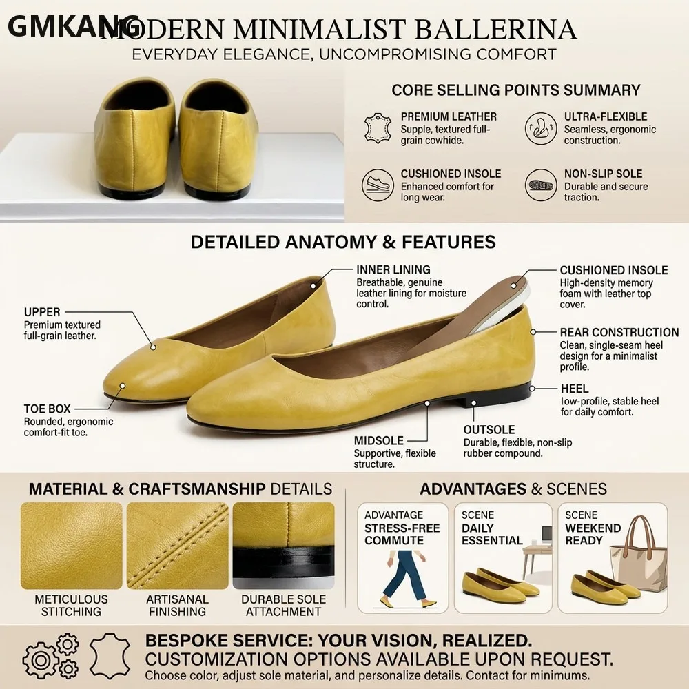 GMKANG Women's Genuine Leather Ballet Flats Square Toe Casual Slip-On Shoes Comfortable Daily Commute Mules Soft Sole