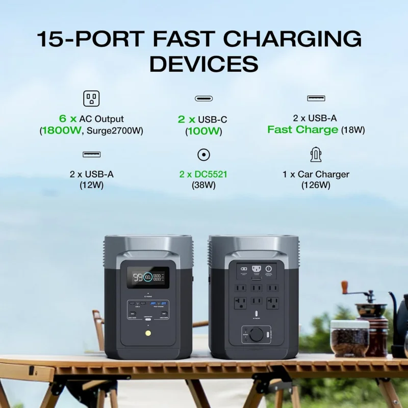 

ECOFLOW Portable Power Station DELTA 2, 1024Wh LiFePO4 (LFP) Battery, 1800W AC/100W USB-C Output, Solar Generator