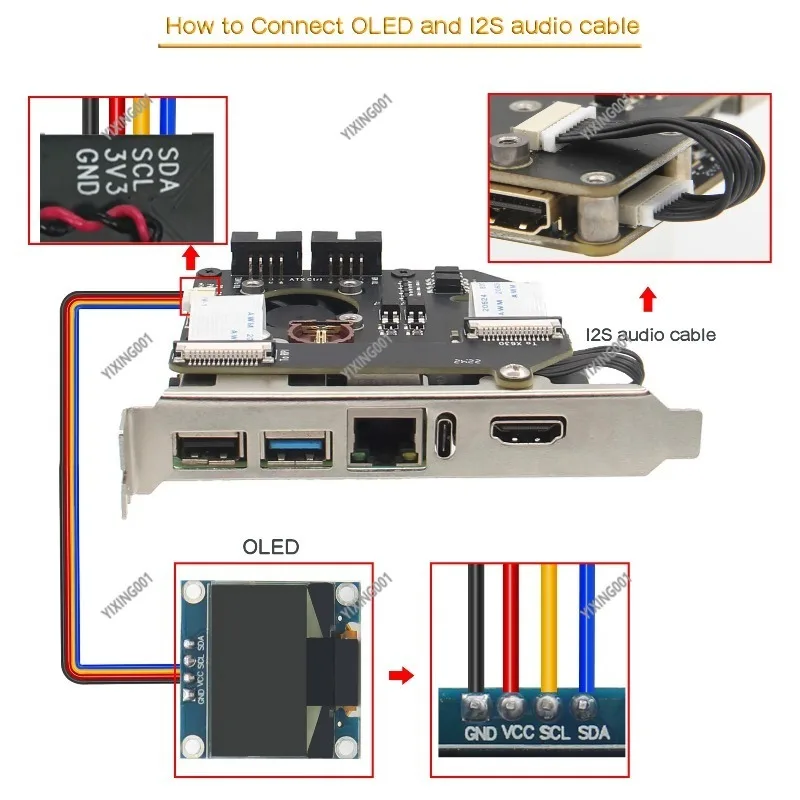 Remote Control PCIe over IP Server KVM with CSI Interface for IT Management And Control