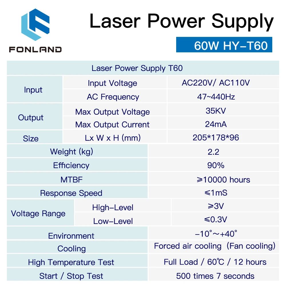 Imagem -06 - Fonland-fonte de Alimentação Laser para Gravação e Máquina de Corte Co2 60w Hy-t60 Série tw