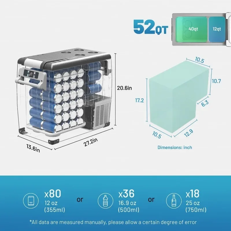 CF55 Portable Freezer,12 Volt Refrigerator, 52 Quart (49.4 Liter) Fast Cooling 12V Car Fridge Freezer -4℉~68℉, Car Cooler