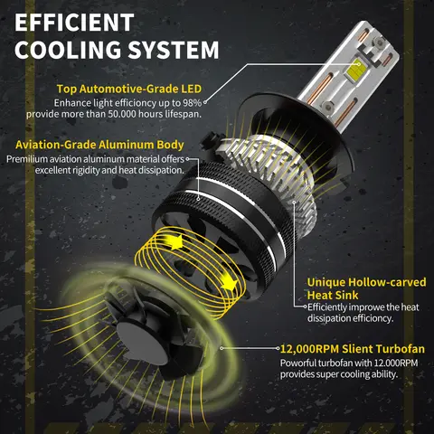 10 best sales वोल्वो C70 हेडलाइट - №6