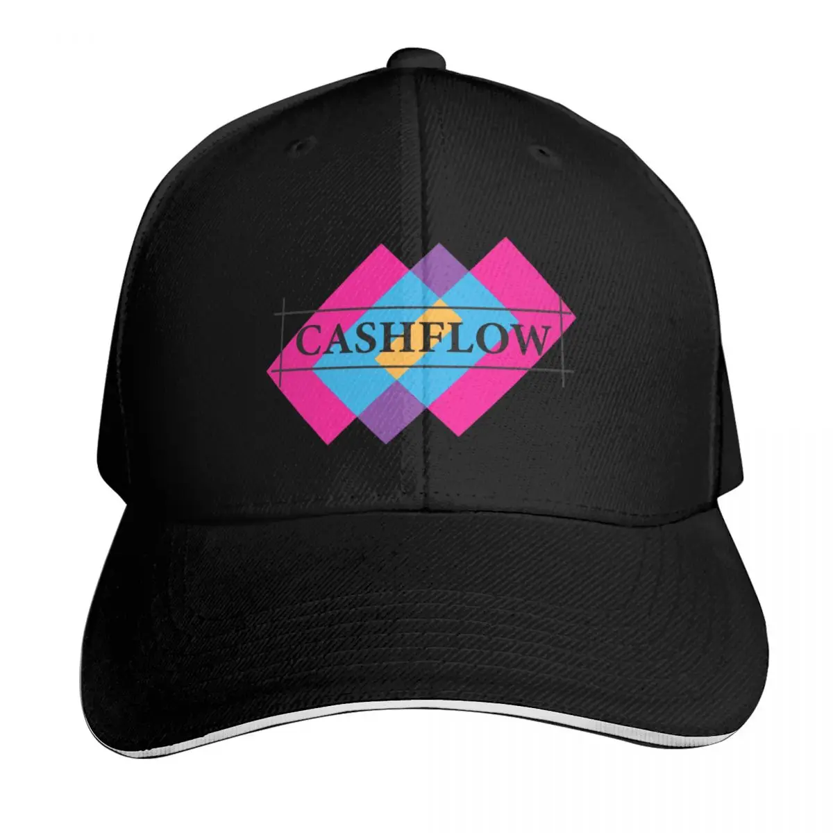 Gorra de béisbol Cashflow, gorra de golf, sombrero de playa, gorra deportiva, sombrero de verano, sombrero de playa para mujer, sombrero de playa para hombre