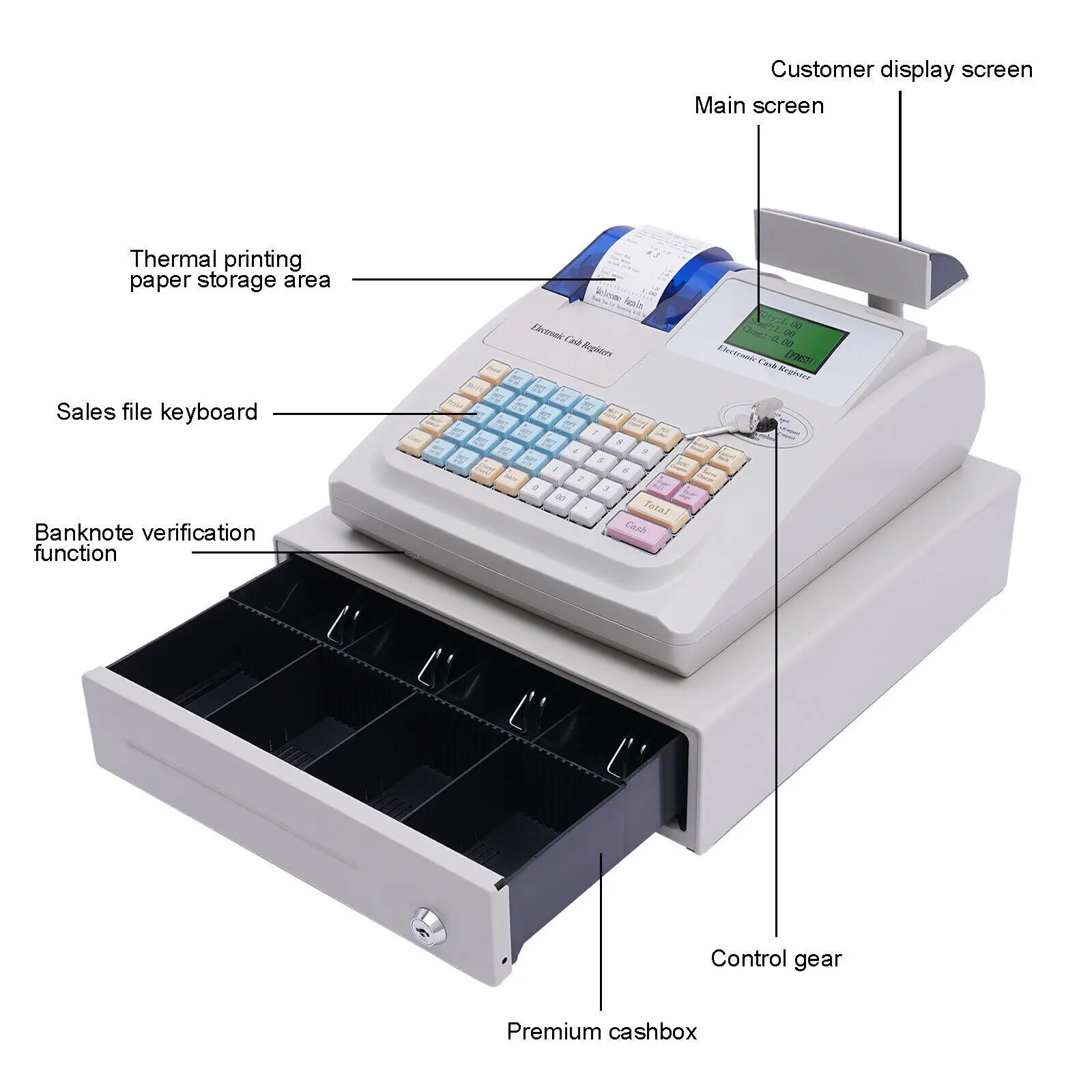 Nowa 48-klawiszowa elektroniczna kasa fiskalna, system zarządzania gotówkami i wbudowaną drukarką termiczną