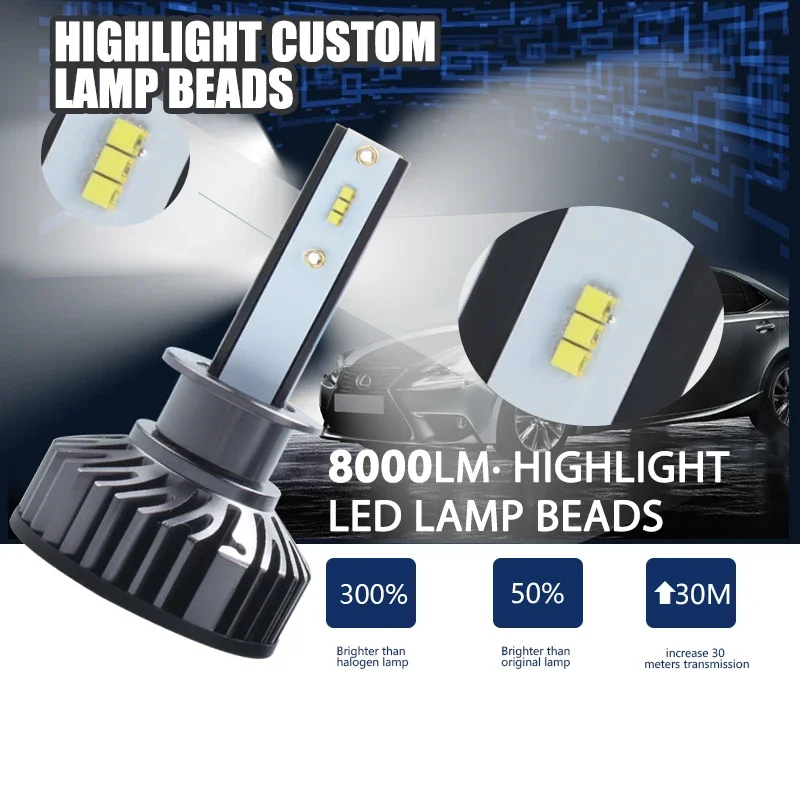 Effort&BJ H4 Auto Headlamp ZES Bulb H8 H11 H1 H3 H7 LED 9005 9006 9007 H13 9012 80W F2 Car Styling 8000LM 6500K Car Headlight