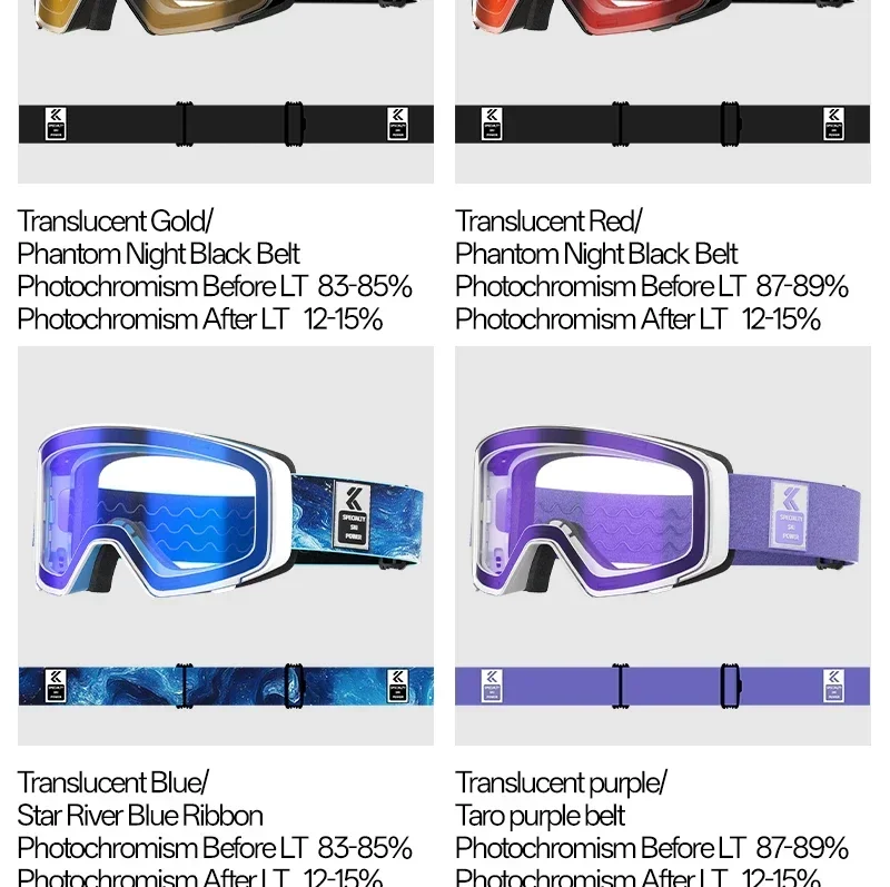Kapvoe Hot Flip Over Magnetische UV400 Schneebrille Photochromatische Ski- und Schneemobilbrille für Herren und Damen, Antibeschlag-Snowboardbrille, Skiausrüstung – Detail 36