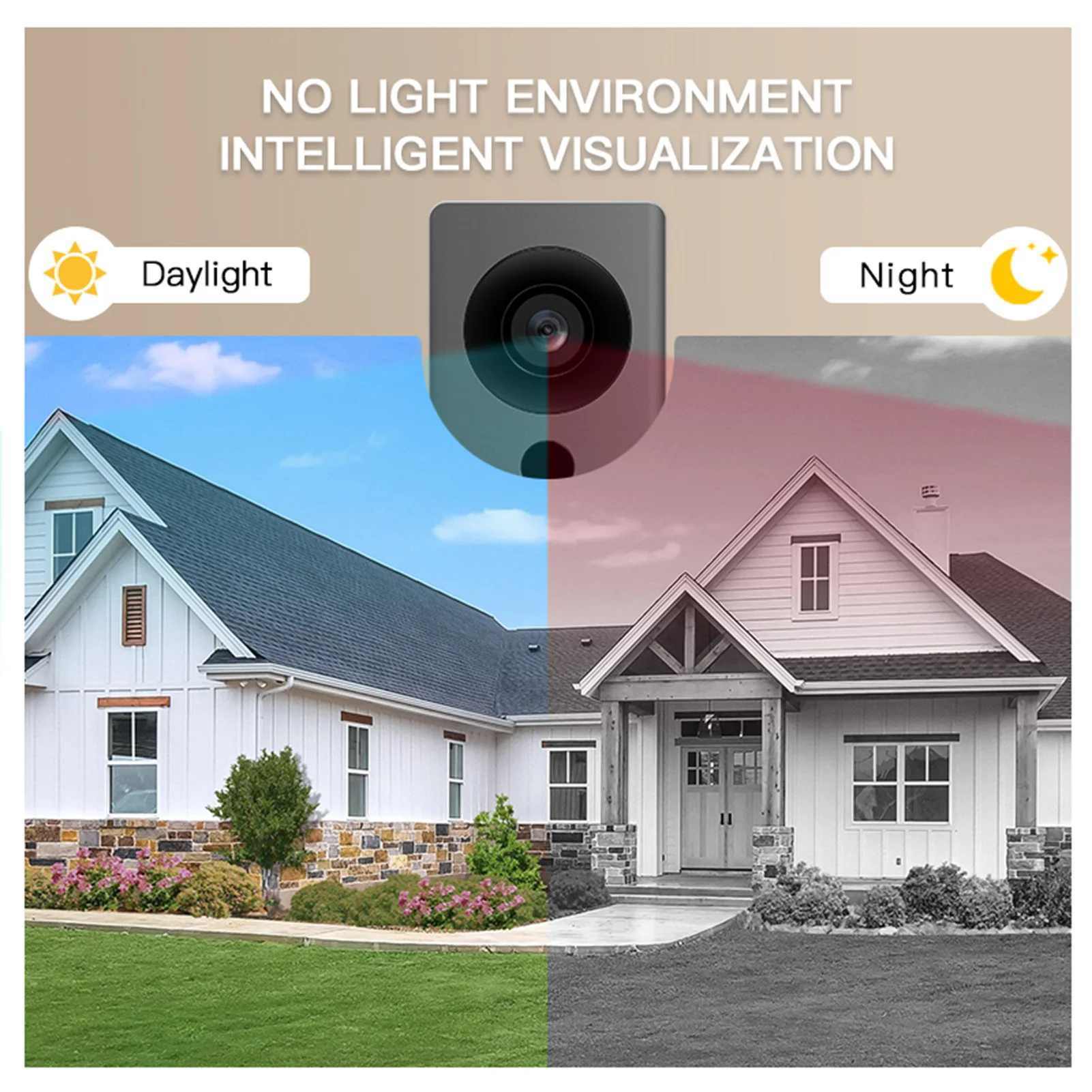 2.4G Wireless Video Doorbell Camera with Display Screen 4.3 Inch IPS Screen Video Door Phone Camera Kits Night Viewing