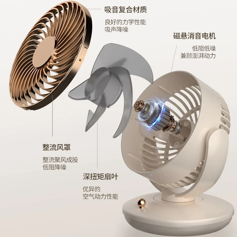 Desktop fan air circulation dormitory office third gear silent automatic shaking fan small usb