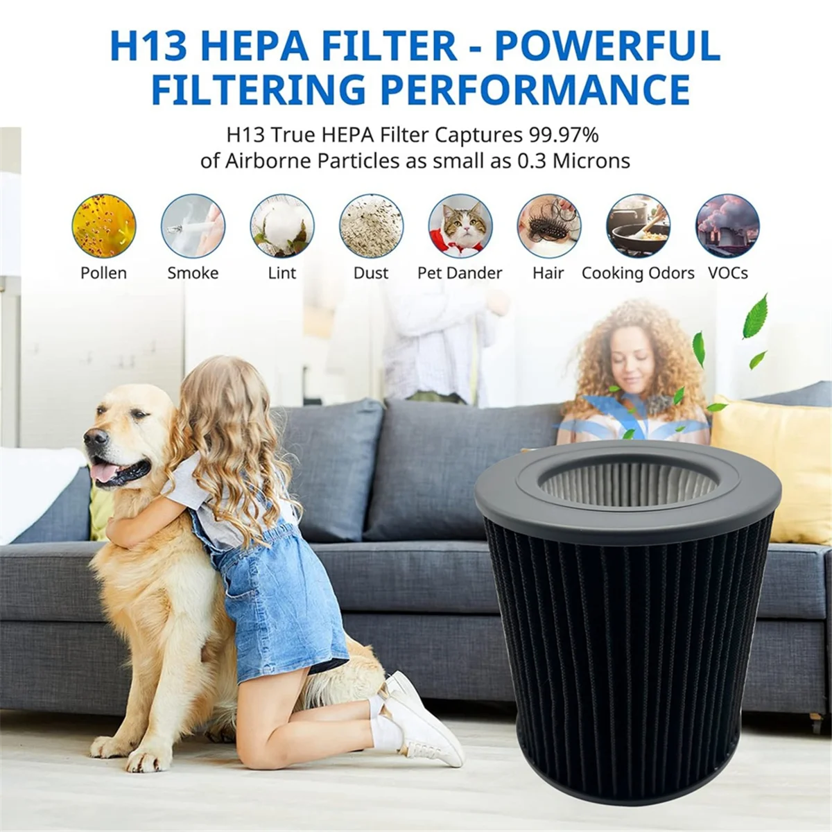 AUU-Filter Replacement for Molekule Air Purifier Air MINI Air MINI+- Vacuum Filter Efficient Living Dust Filter