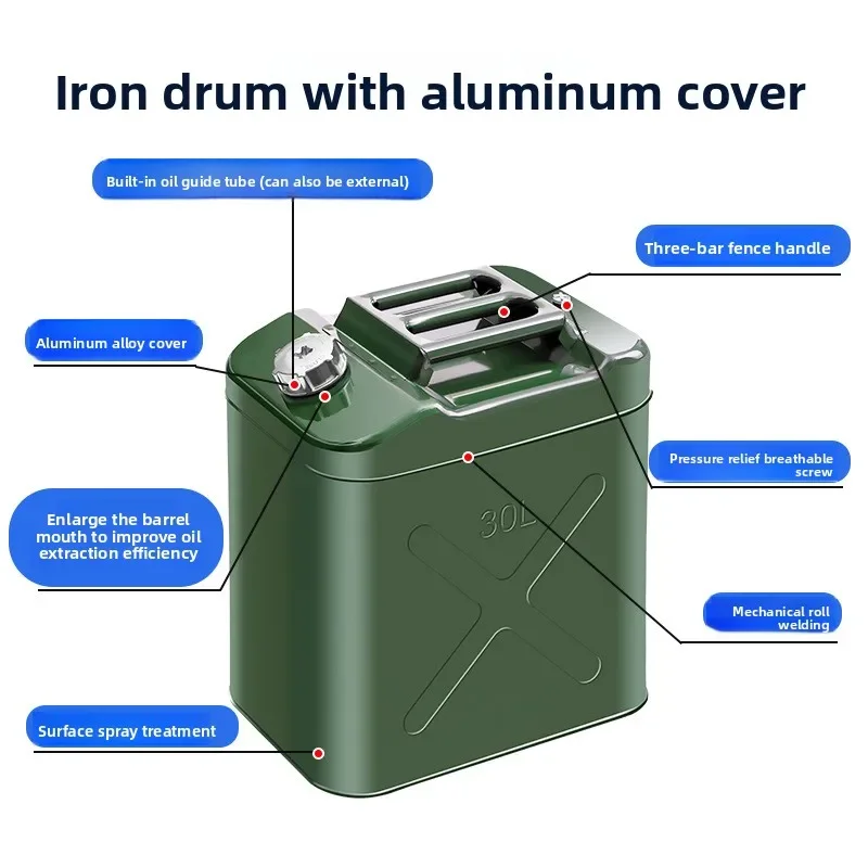 

5-Liter, 10-liter army green iron oil drums, RV accessories, motorcycle, car spare fuel tanks