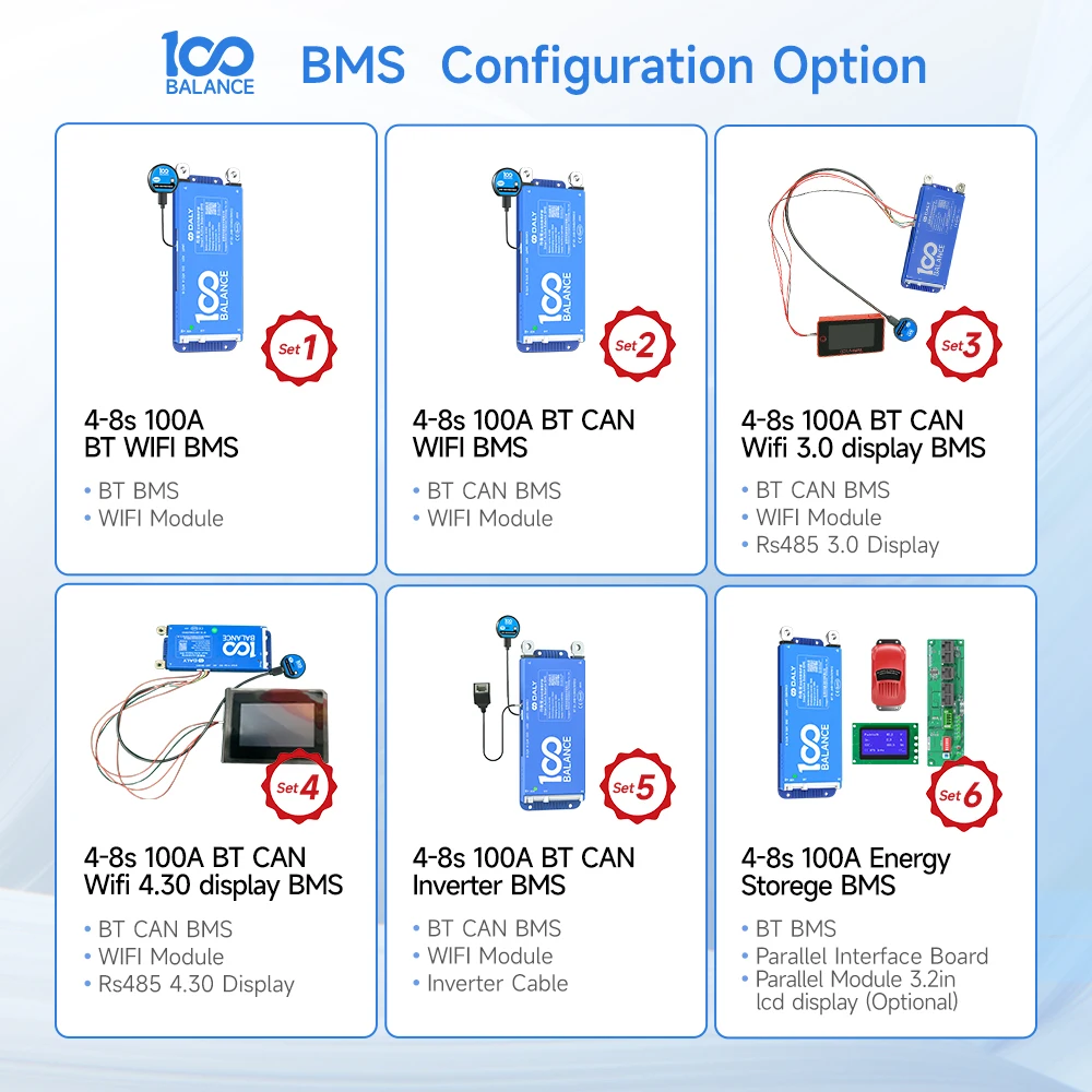 Daly-BMS Smart Active Balance, BMS, Bluetooth, WiFi, 4S, 8S, 16S, 24S, 40A, 60A, 80A, 100A, 150A, Lifepo4, 4S, 200A