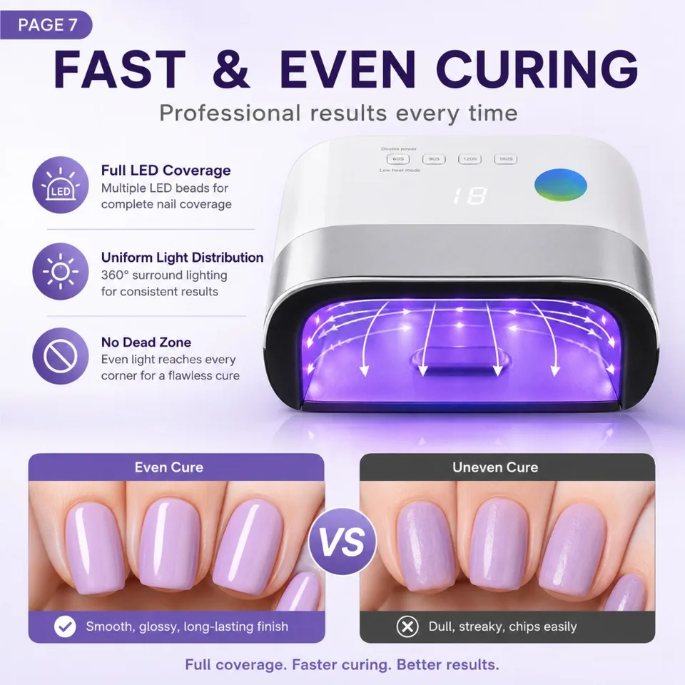 Lámpara UV LED de 48W con 36 LEDs, secadora profesional con sensor inteligente, 4 temporizadores y base desmontable para todo esmalte en gel 4