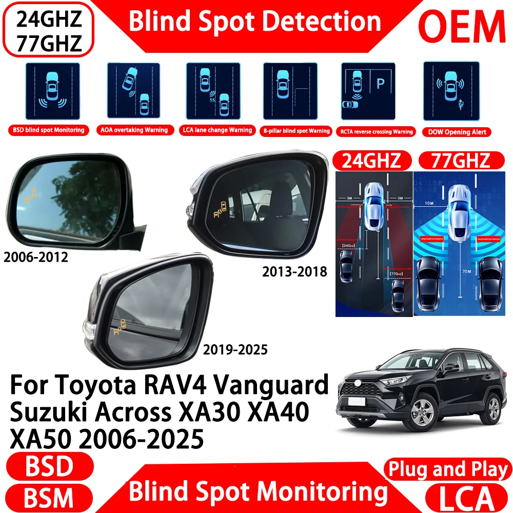 for Toyota RAV4 Vanguard Suzuki Across XA30 XA40 XA50 2006-2025 Blind Spot Assist Monitoring Detection System Millimeter Wave ﻿