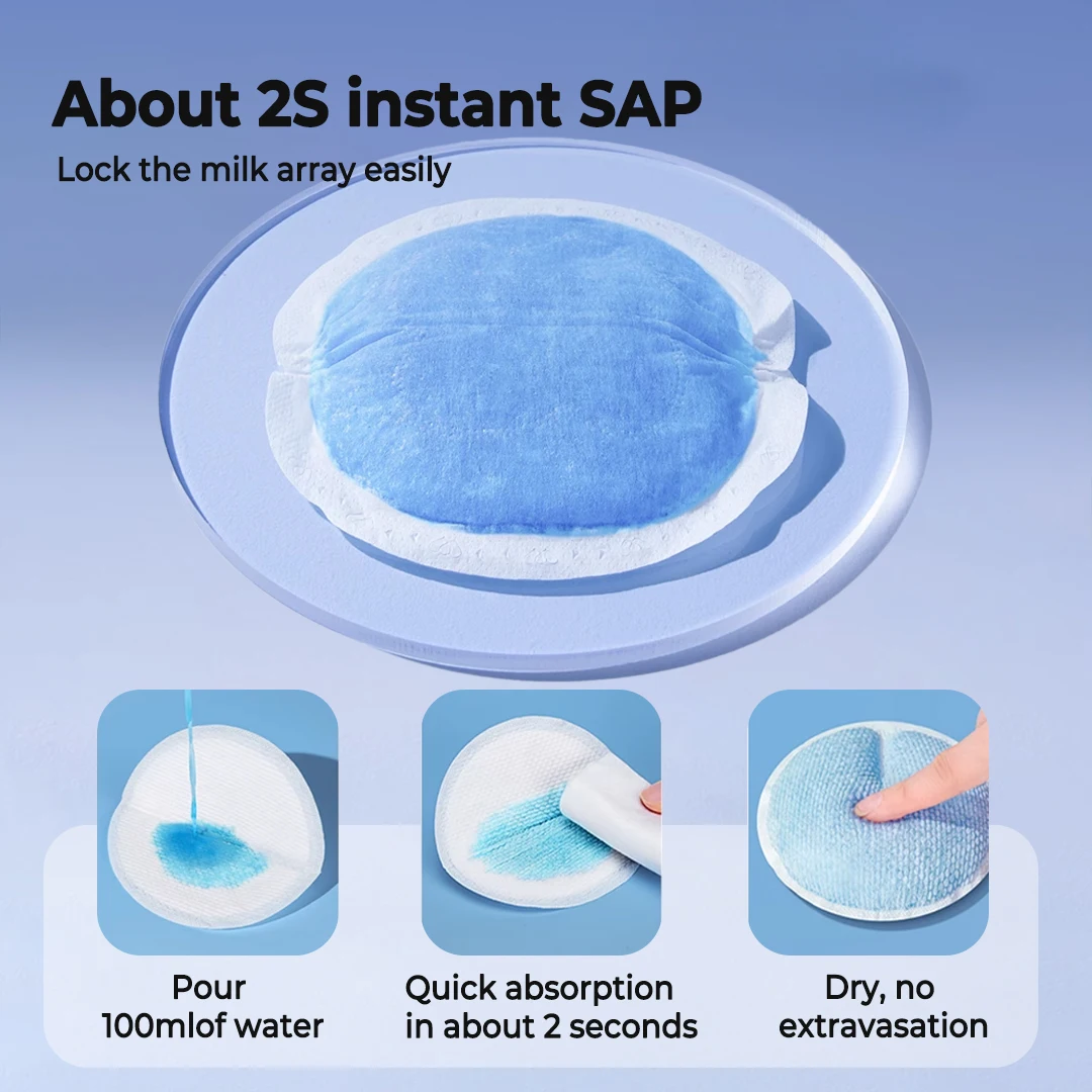 Рисунок 3 - PHILIPS AVENT 100 шт