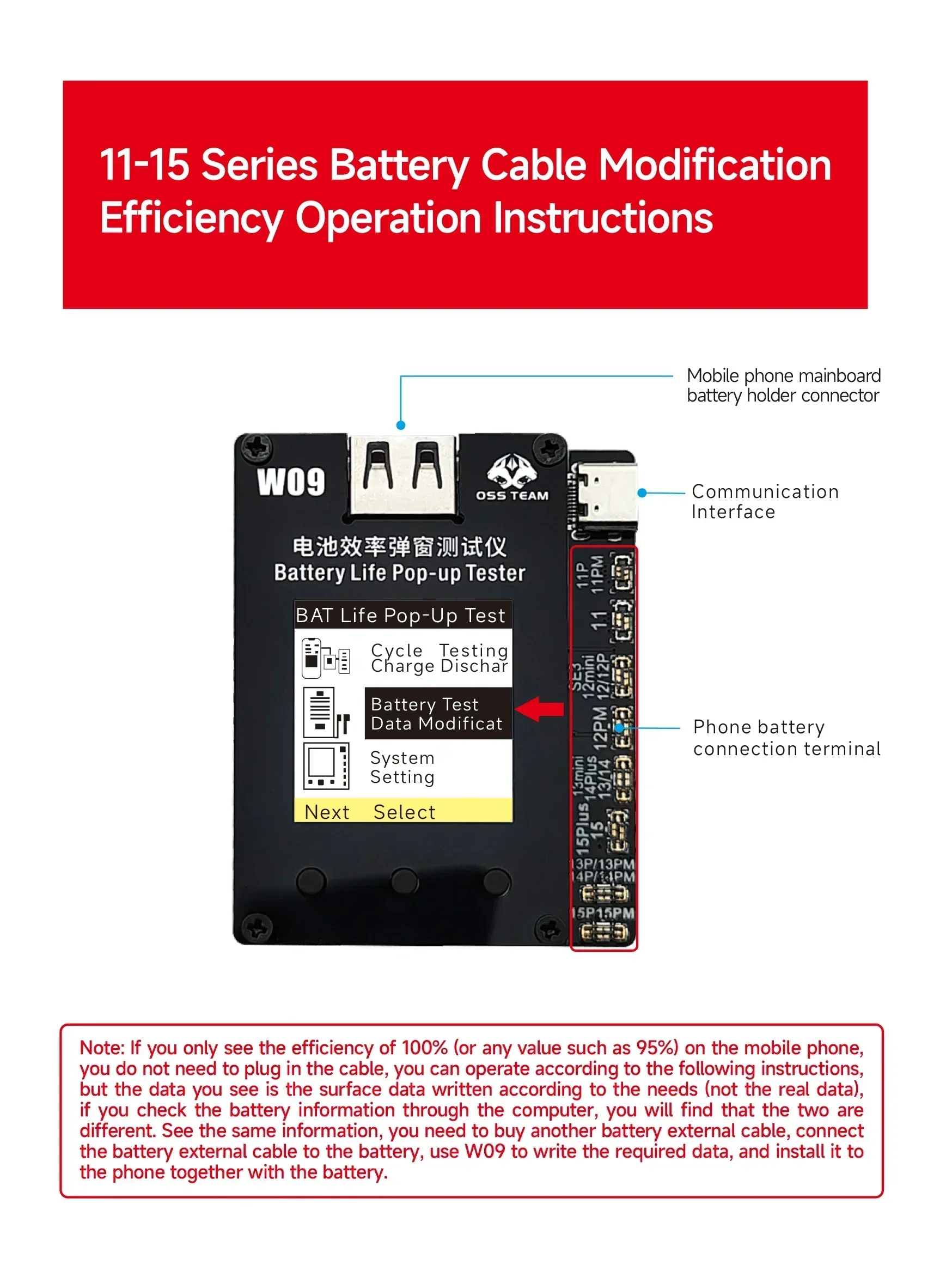 OSS W09 Pro V3 Battery Life Pop-up Tester for IPhone11-15PM Detection Modify Battery Efficiency 100% Cycle Health Data Tool