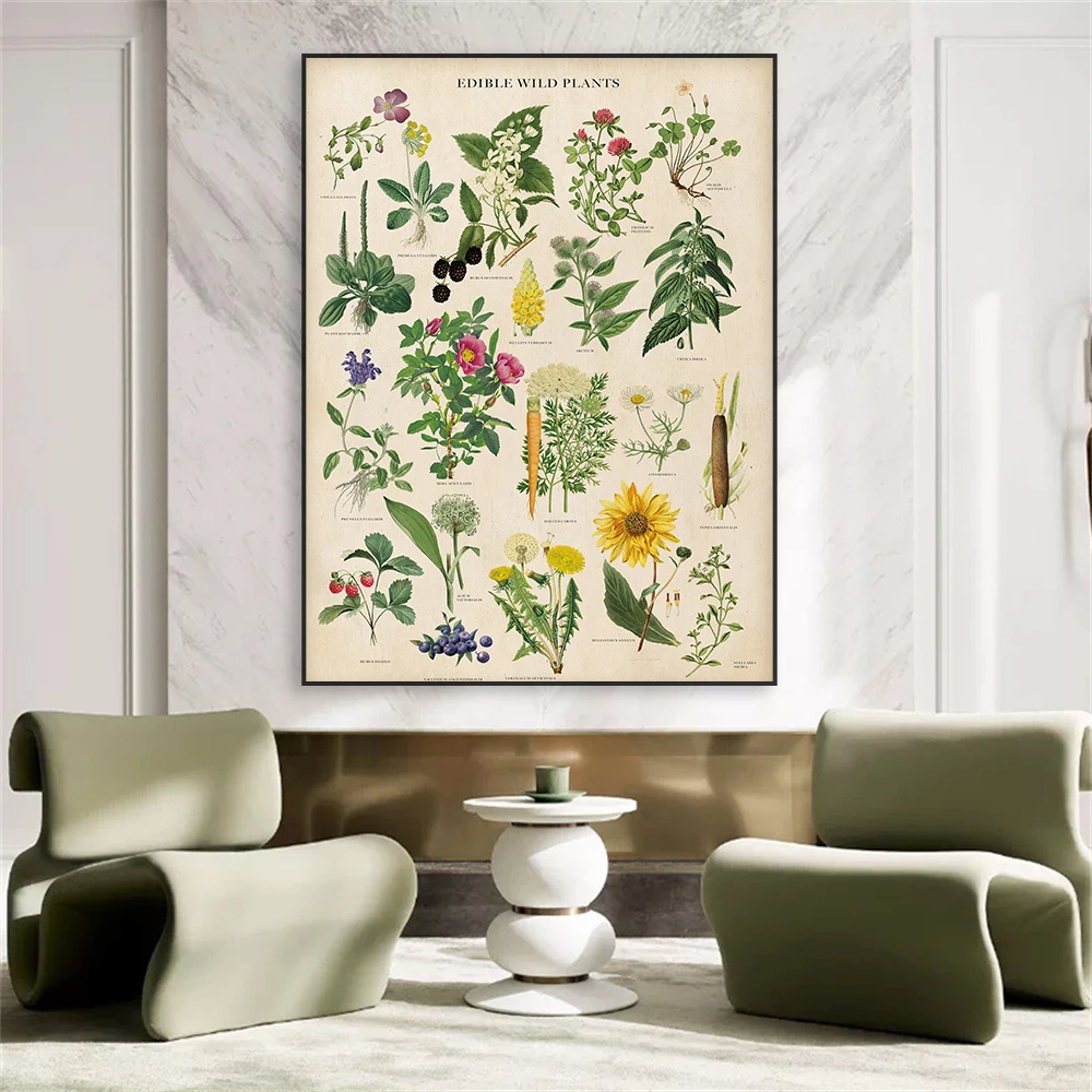 Edible Plants Poster Herbs Chart Print Medical Plant Types Canvas Painting Wall Art Dinning Room Kitchen Poster Decor