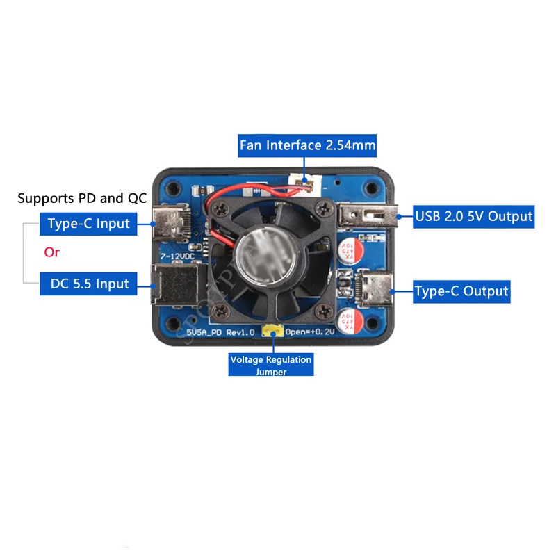 Raspberry Pi5 Power PD Trigger Activation Module Jetson 5V5A 27W PD DC USB Dual Input Wide Voltage Dual Output