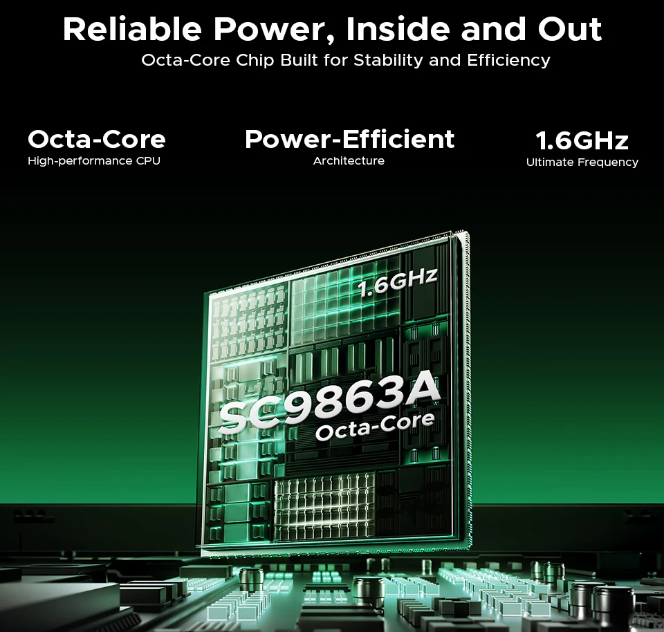 DOOGEE Fire 3 Rugged Phone 8350mAh Battery 5.5'' Display 12GB RAM (3GB+9GB) 64GB ROM Android 16 Smartphone Support Widevine L1