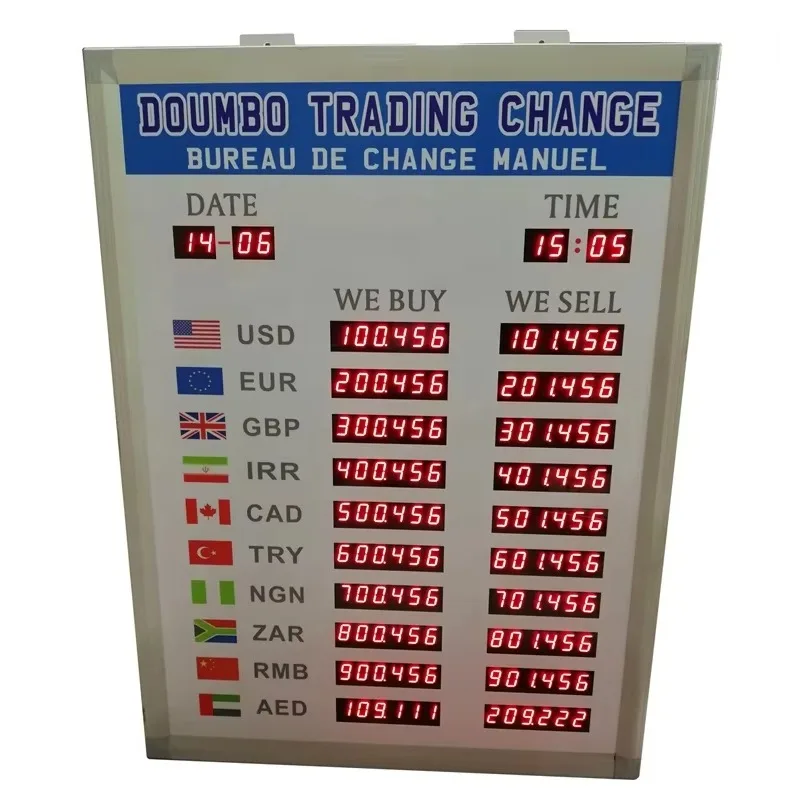 Professional Foreign Bank 7 Segment Currency Exchange Rate Led Display Board