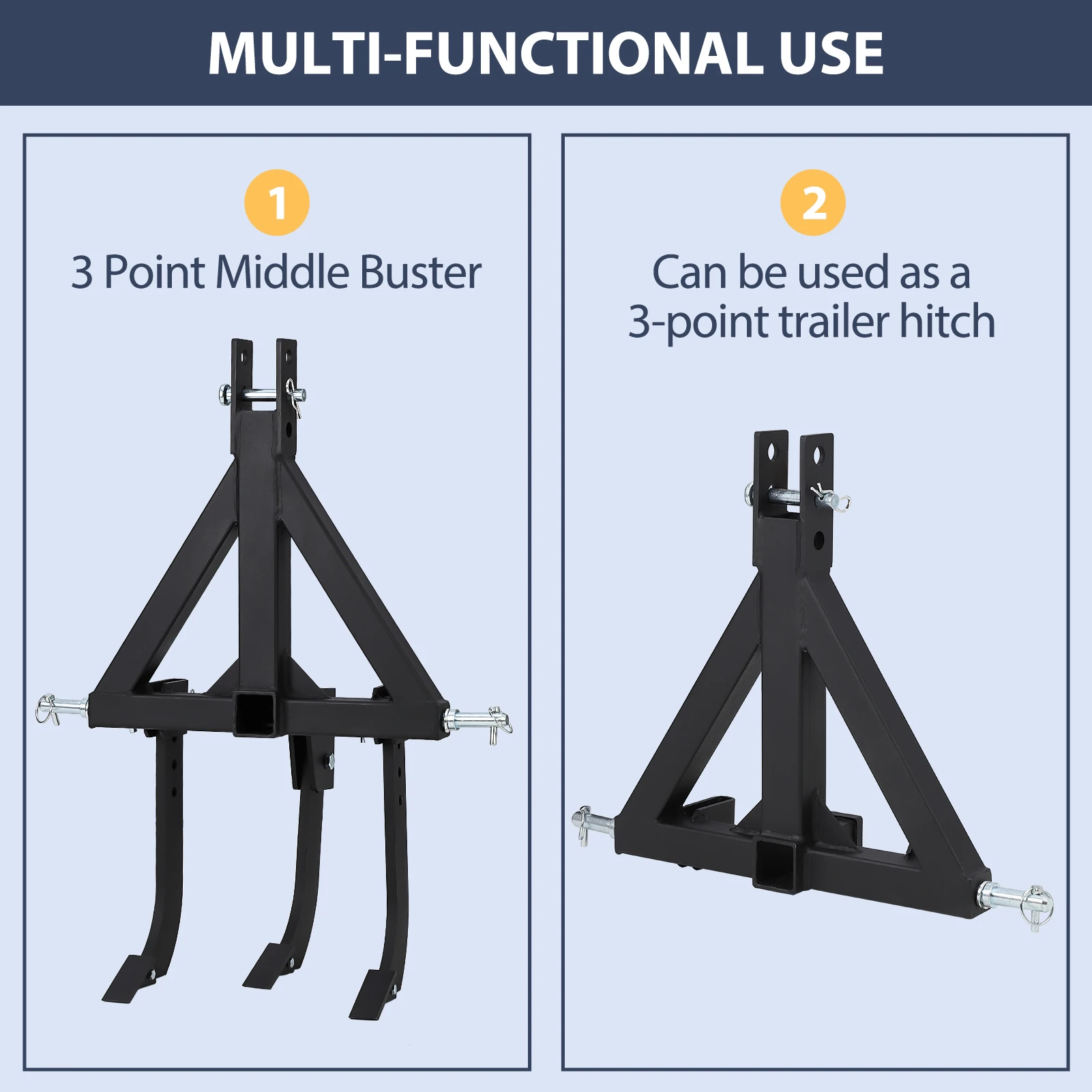 Middle Buster for CAT 0& 1, 3-Point Quick Hitch Tractors with 3 Adjustable & Replaceable Ripper Shanks, Heavy Duty