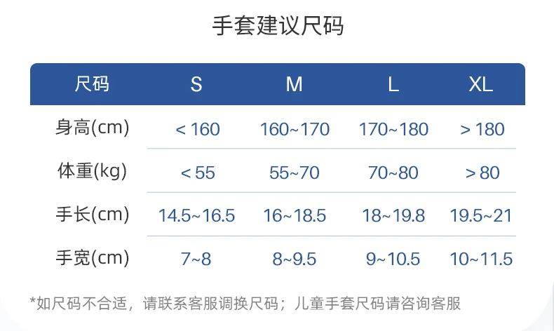 Rehabilitation Robot Gloves Stroke Hemiplegia Cerebral Infarction Training Equipment Finger Exerciser Finger Recovery