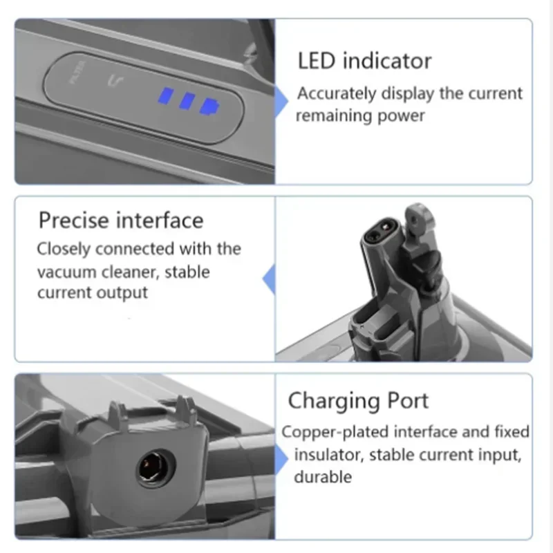 New for Dyson V10  21.6V SV12 SV11 Rechargeable Battery 28000mAh Absolute Replaceable Fluffy Cyclone Vacuum Cleaner +30V Charger