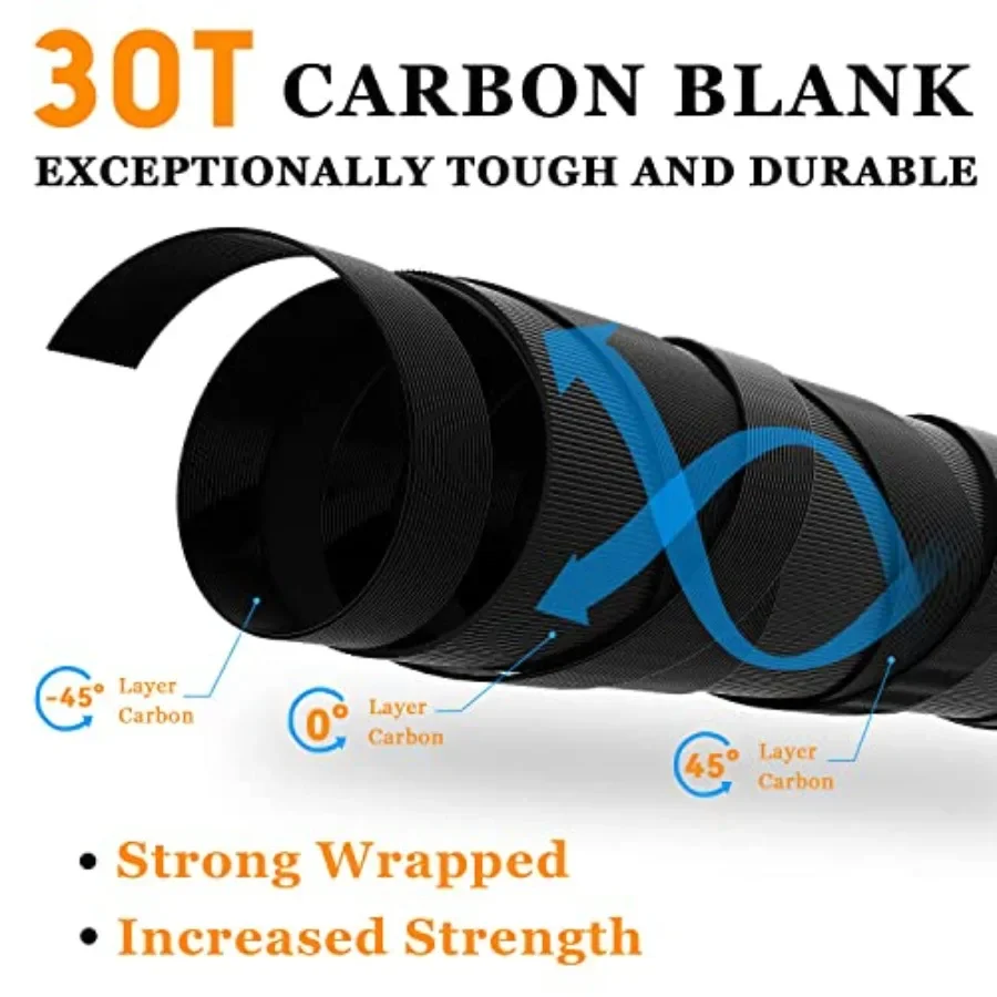 صنارة صيد السمك الحساسة خفيفة الوزن مكونة من قطعتين مع بناء من ألياف الكربون 30 طن ومقعد بكرة فوجي من الفولاذ المقاوم للصدأ Gu #3