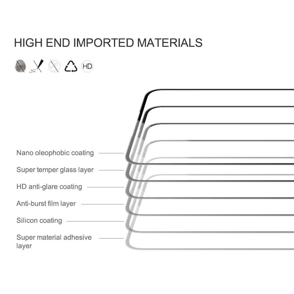 Per Samsung Galaxy A55 5G Nillkin CP + Pro 2.5D Arc Edge Proteggi schermo in vetro temperato 9H Pellicola rigida in vetro ultrasottile