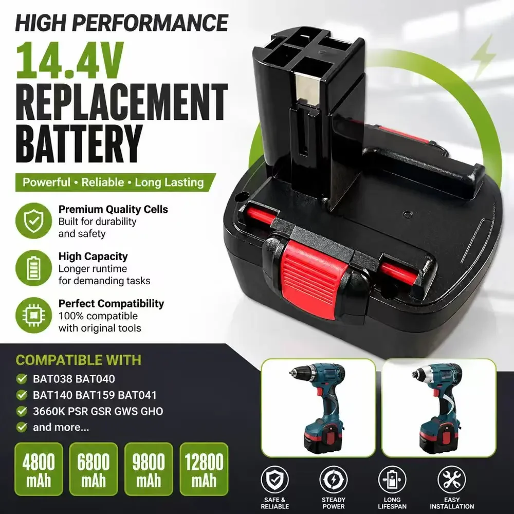 （For Bosch）14.4V 12.8Ah Power Tools Replacement Batteries BAT038, BAT040, BAT140, PSR 14.4VE-2, GSR 14.4V, GDS, 35614, BAT041