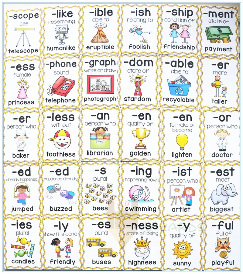 Prefixes Suffixes English Learning Cards Classroom Supplies Teaching Aids Essential Words Enlightment Class Decoration Kids Read